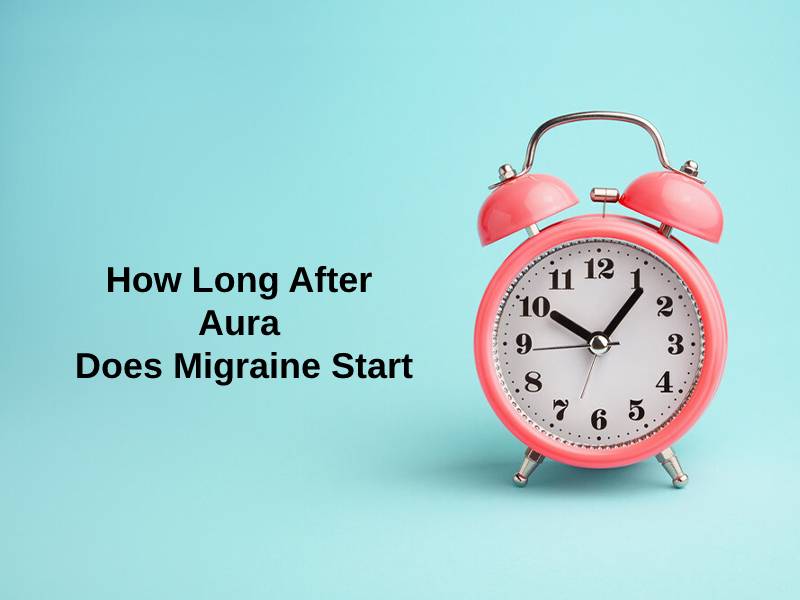 How Long After Aura Does Migraine Start