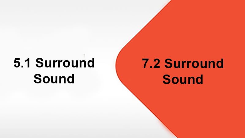 Suono surround 5.1 vs 7.2