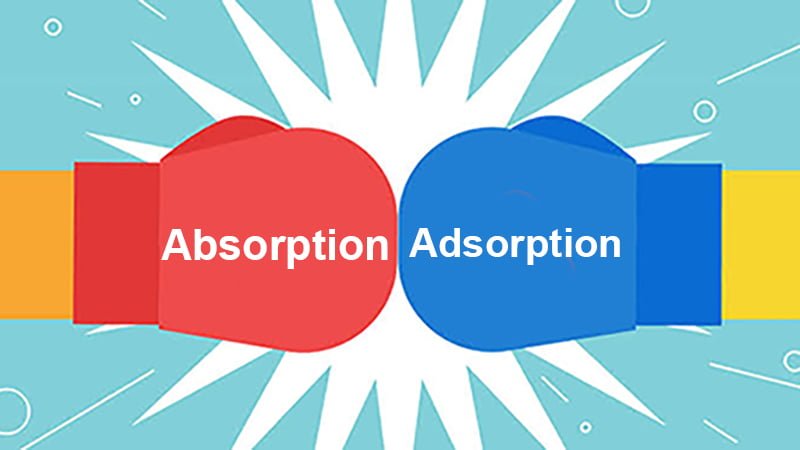 Apsorpcija vs adsorpcija