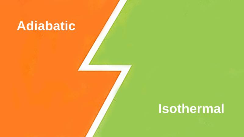 Unterschied zwischen adiabat und isotherm