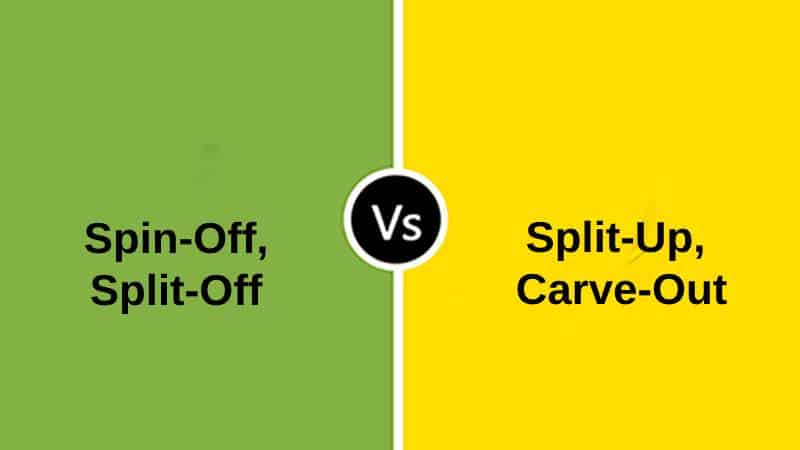 Difference Between Spin Off Split Off Split Up and Carve Out - A spin-off, split-off, split-up, and carve-out are the commonly used words in the business world. These are the different divesting methods for diversifying a company's portfolio. This also helps in achieving the financial goal of a company. 