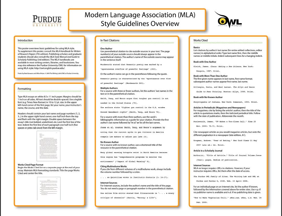 MLA Style Guidelines Overview