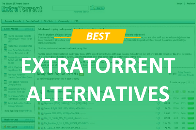 ExtraTorrent Proxy Mirror Sites List 7